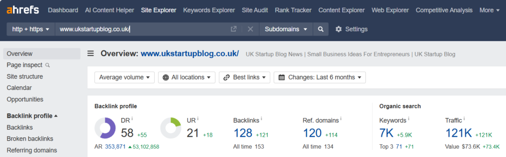 high domain rating uk startup site