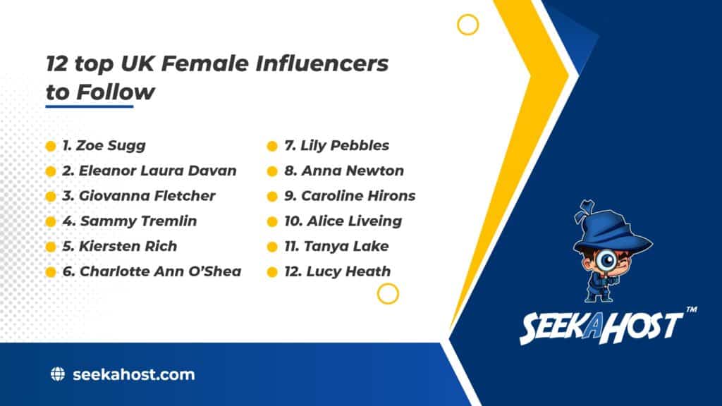 uk-12-top-uk-female-influencers-to follow